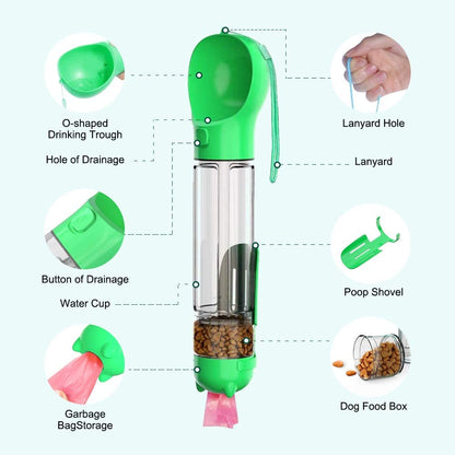 Best For Your Pet™   Dog Bottle